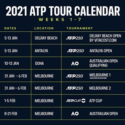 tennis atp schedule 2021